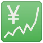 Chart mit Aufwärtstrend und Yen-Zeichen