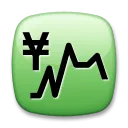 Diagram felfelé mutató tendenciával és a jen jel