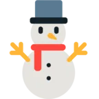 Snowman Without Snow